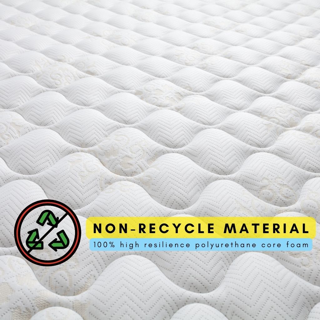 Essential 58 A Non Spring Queen Size Mattress Flexisleep Malaysia